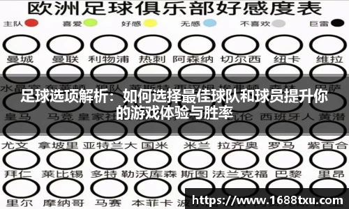 足球选项解析：如何选择最佳球队和球员提升你的游戏体验与胜率
